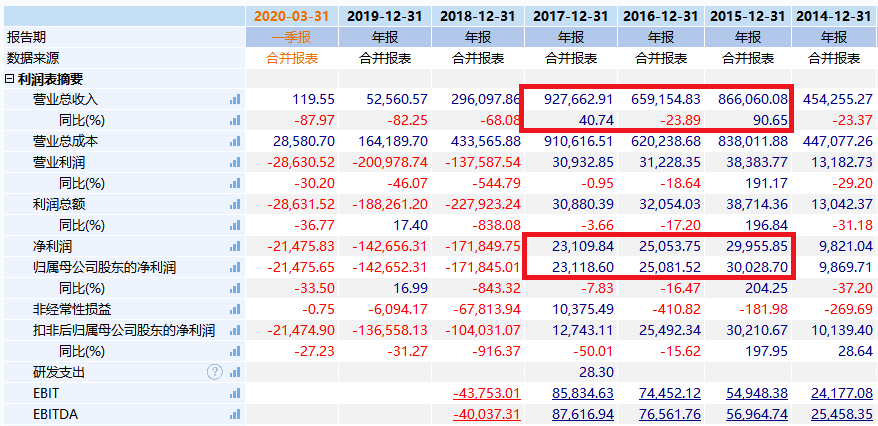 东方心经AB面,定性解答解释落实_soft57.330