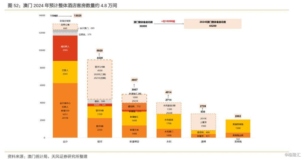 2024澳门今晚必开一肖,实地数据实施验证_小型版2.821