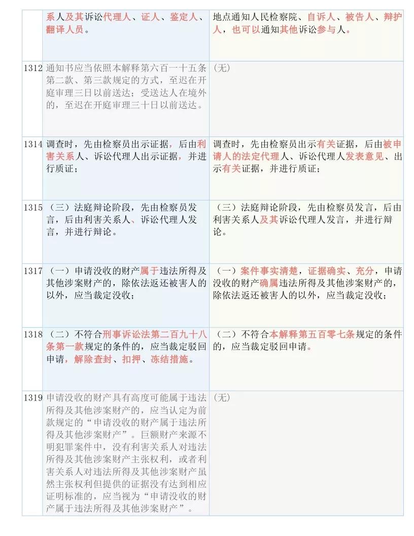 2024澳门开奖结果记录,归纳解答解释落实_4K版34.815