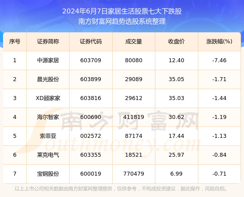 新澳门资料大全正版资料2024年免费下载,家野中特,精简解答解释落实_调控版21.846