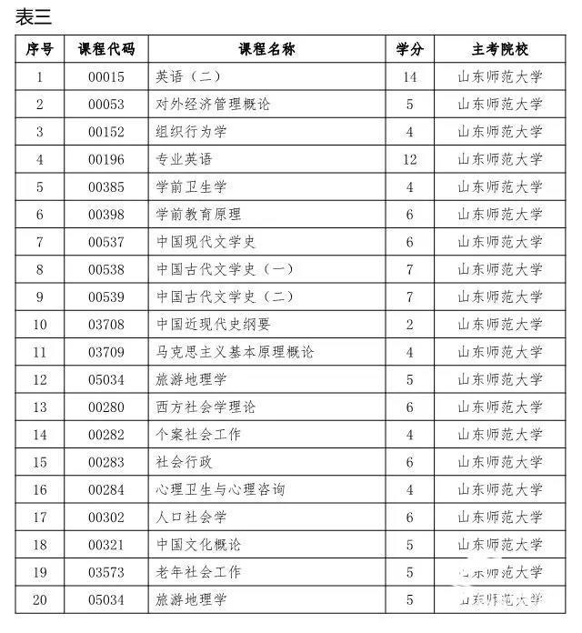 奥门天天开奖码结果2024澳门开奖记,便于落实实施解答_实验制99.952