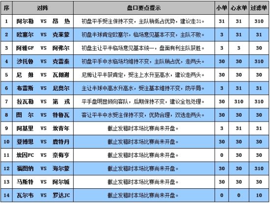 2024澳门六今晚开奖记录,准确解答解释落实_yShop88.672