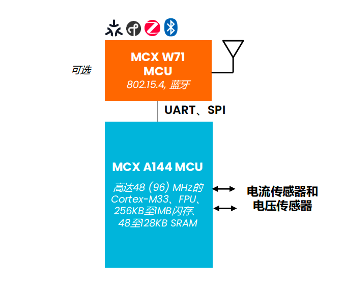 新奥精准免费资料提供,最新方案解答解释趋势_社交集33.657