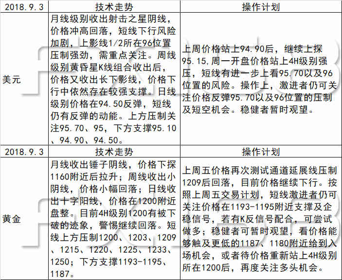 产品中心 第520页