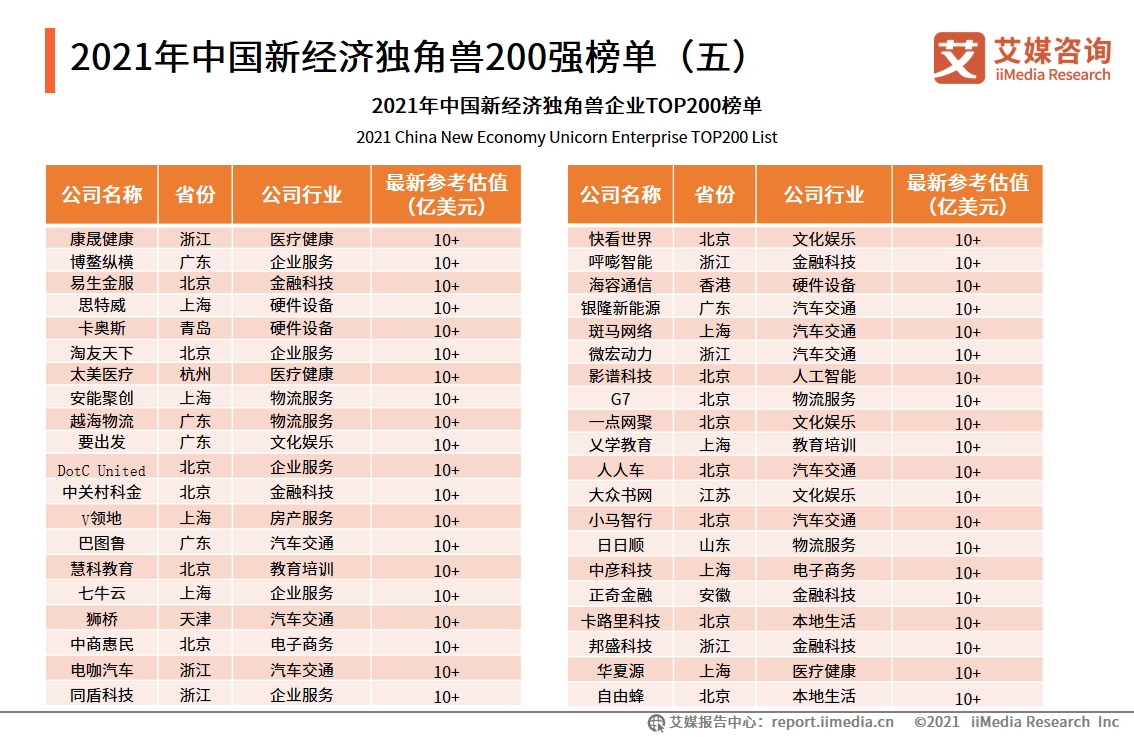 全年资料大全,准确解答解释落实_AR67.305