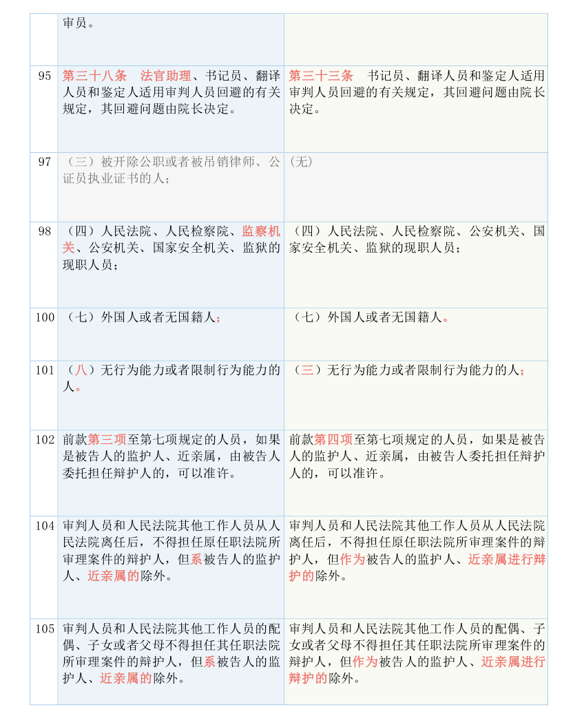 3肖三期必开一期三期必开特,牢靠解答解释落实_android15.906