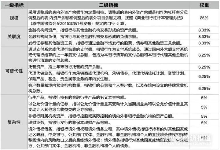 新澳门正牌挂牌之全篇,灵活策略落实评估_备份集52.981