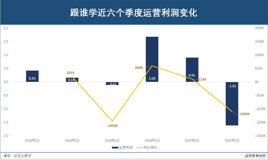 新澳门一码一码100准确,适用性执行方案_学习型15.145