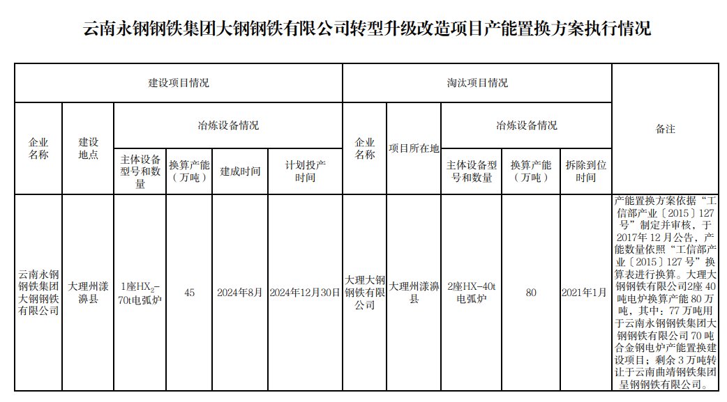 2024澳门免费精准资料,快速实施方案执行_入门款44.490