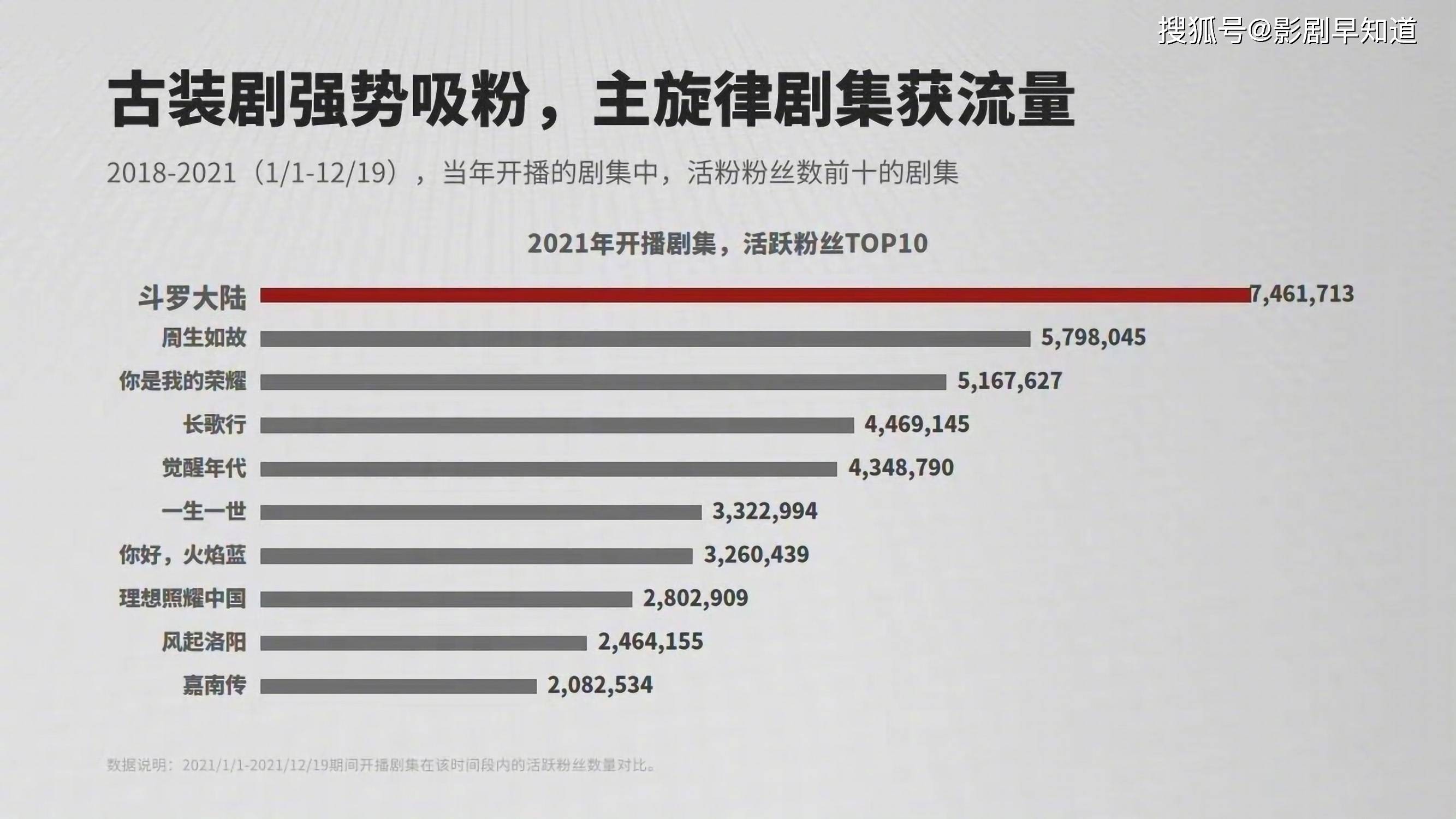 新奥门资料大全正版资料六肖,数据导向计划设计_伙伴集4.901