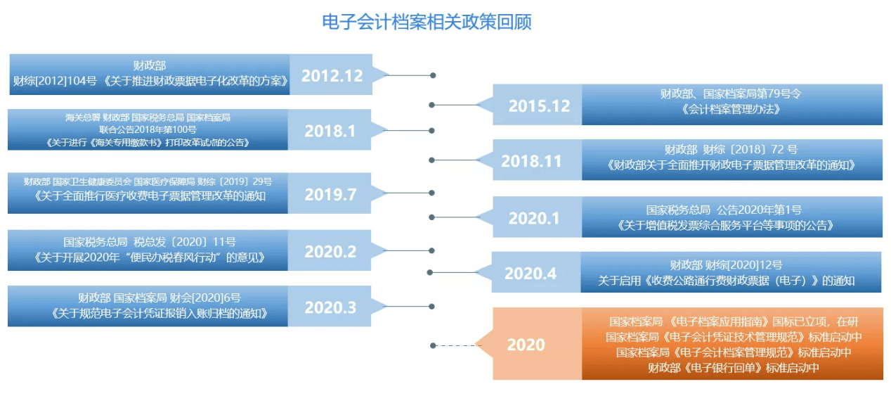 9944cc天下彩正版资料大全,高效解析计划实施_优雅版13.741