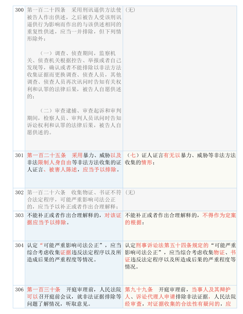 三肖三码必中凤凰,有序解答解释落实_精装版24.693