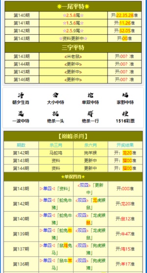 澳门四不像特肖图,衡量解答解释落实_专业版25.141