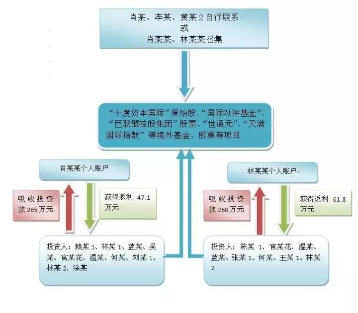 澳门一码一肖一特一中管家婆,实证解答解释落实_交互版54.972