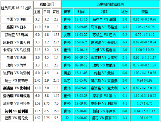 新澳门彩开奖结果2024开奖记录查询,正式解答解释落实_旗舰款60.426