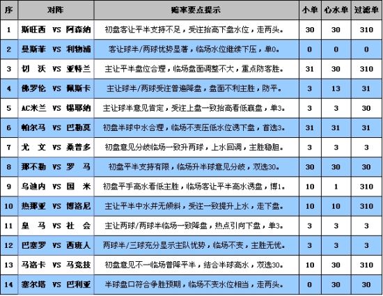 626969acom澳彩大全,精确解答解释落实_开发版34.229