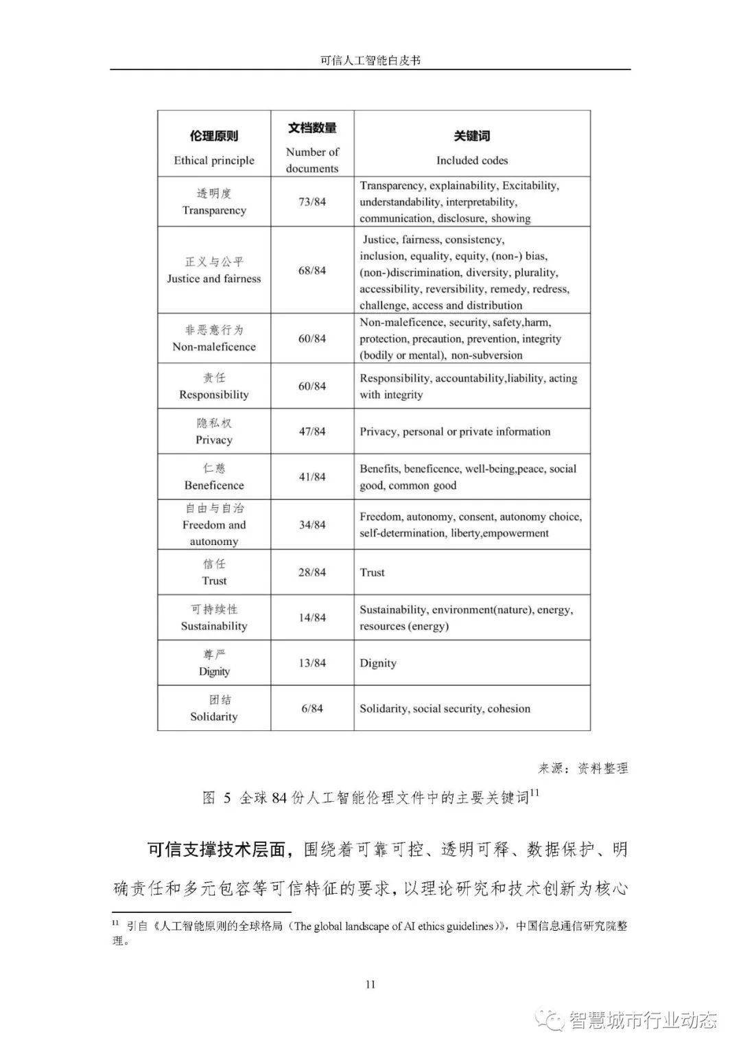 新澳门六开奖号码记录,可信解答解释落实_3K25.102