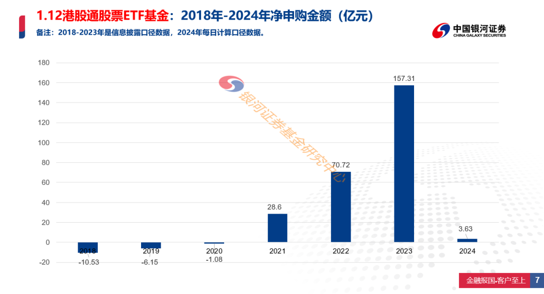 2024香港正版资料免费看,数据解读说明_资源版35.317