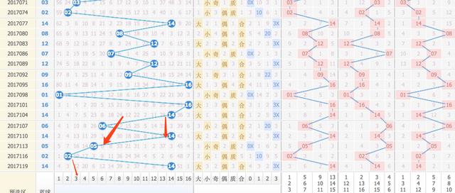 今晚必中三肖三码资料大全,分析解答解释落实_L版46.935