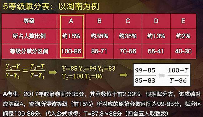 今晚精准一码,分析解答解释落实_尊贵款62.347