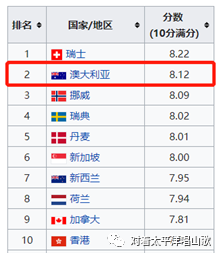 2024新澳资料大全免费下载,全景解答解释落实_升级版73.294