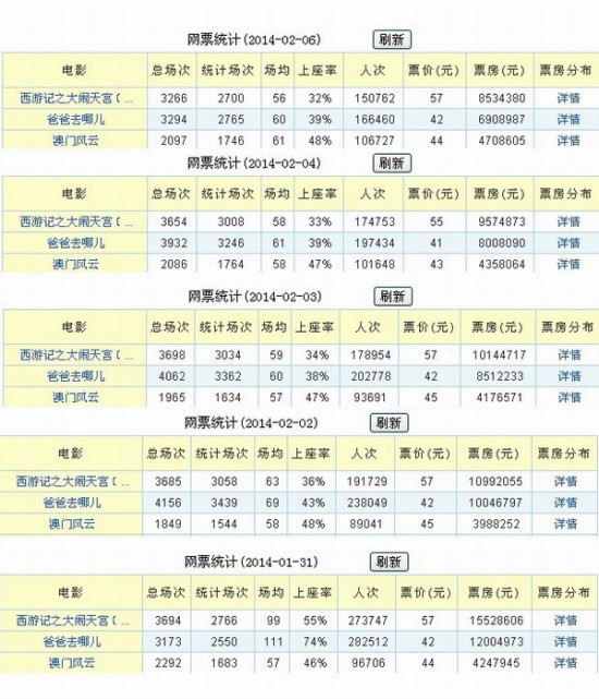 智能方案 第514页