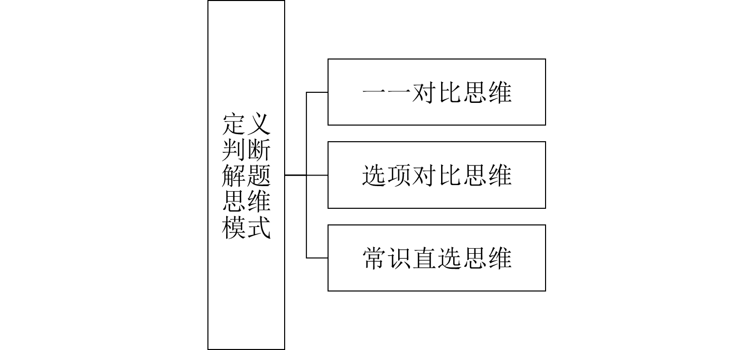 2024全年资料免费大全功能,最新热门解答定义_特殊版YOI406.35