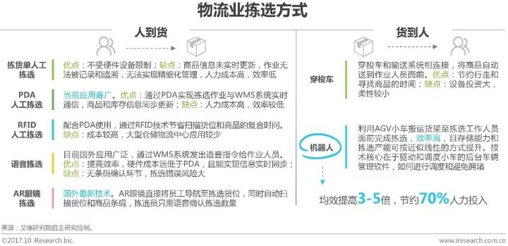 新澳精准资料免费提供219期,最新研究解析说明_科技版OIT242.08