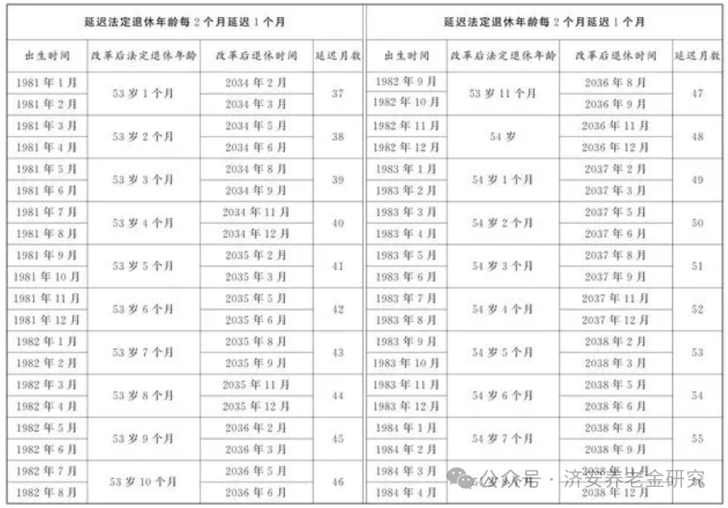 新澳门开奖号码2024年开奖记录查询,决策资料落实_实现版205.1