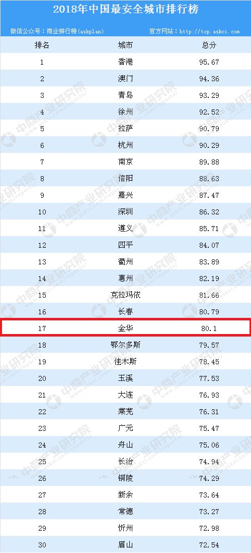 产品中心 第508页