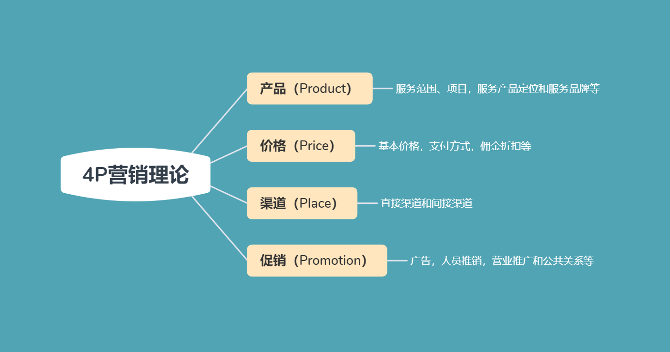 新澳资料免费大全,数据资料解释落实_初学版YQC110.91