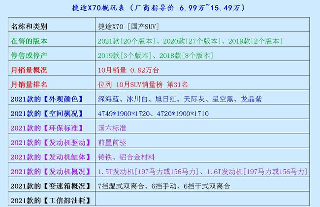 新澳天天开奖资料大全三中三,综合评估分析_敏捷版VIK880.94