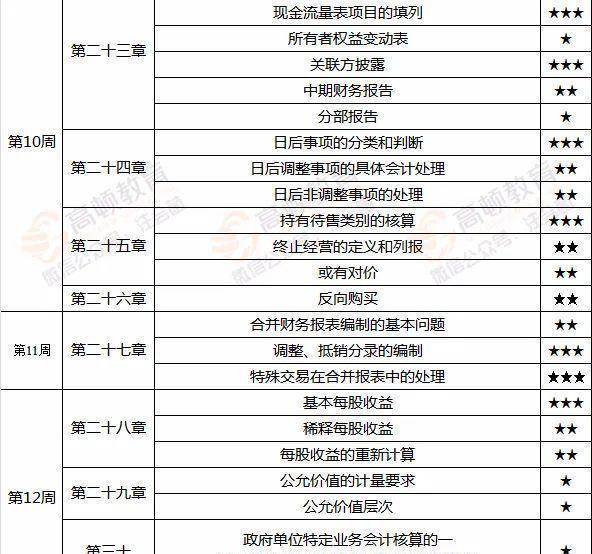 2024全年资料免费大全功能,综合计划赏析_更换版BMP144.77