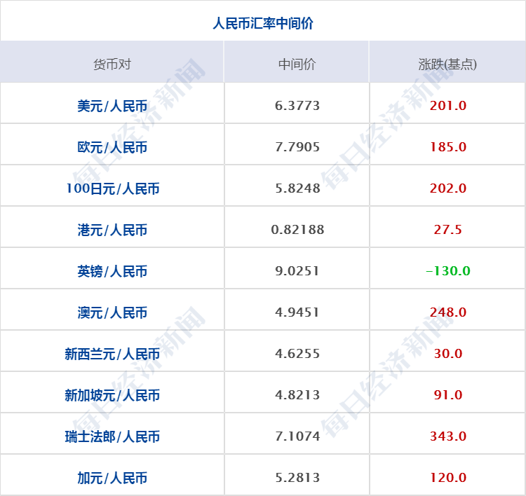 2024年正版资料免费大全一肖,决策资料落实_加强版ZXM739.85