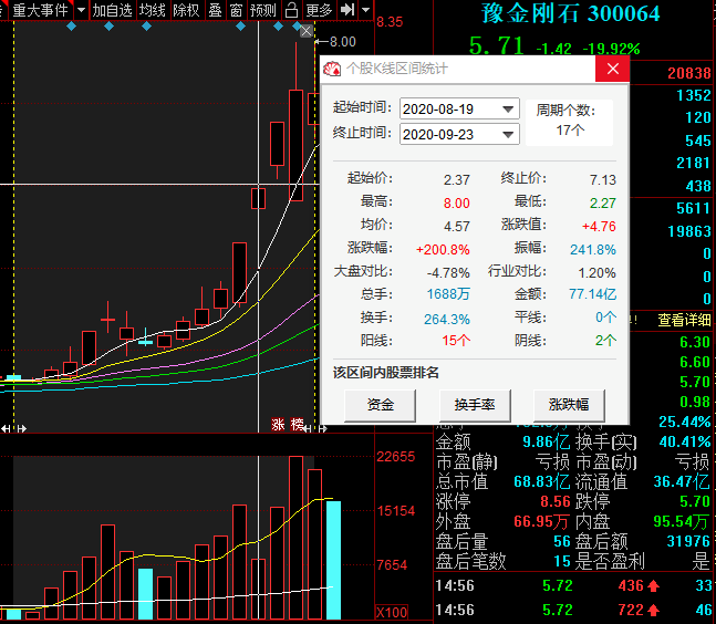 新澳2024年精准资料33期,数据资料解释落实_精华版DTM524.77