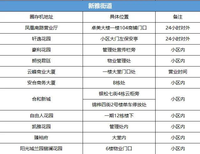 7777788888新奥门,综合判断解析解答_媒体版TZR527.81