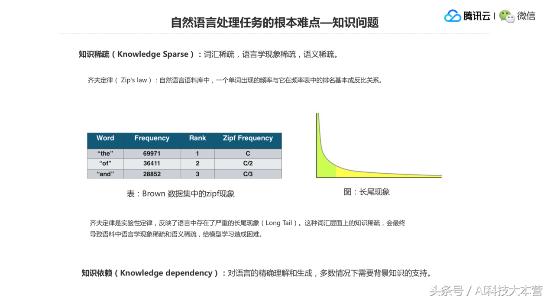 7777788888精准新传真,最新研究解释定义_机动版QDB707.58