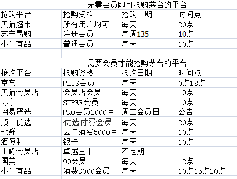 二四六天好彩(944cc)免费资料大全,综合评判标准_纪念版289.22