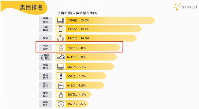 精准一肖100准确精准的含义,综合数据解释说明_神器版RCH439.56