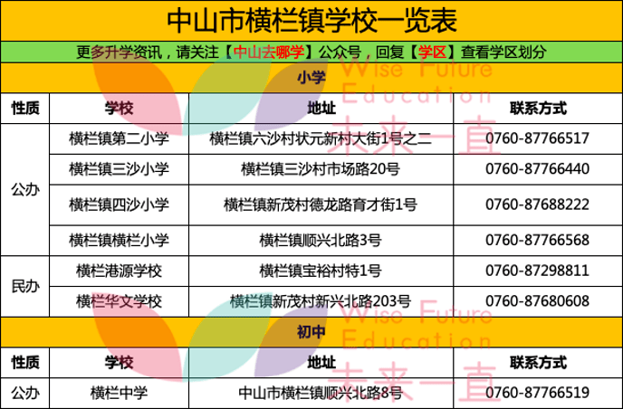 2024香港今期开奖号码,安全性策略解析_精华版OBX684.17