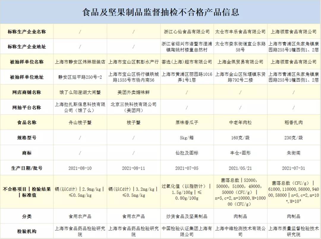 2024新奥门免费资料,安全评估策略_视频版TYC115.06