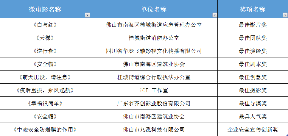 澳门一码一肖一待一中今晚,安全评估策略_白银版605.41