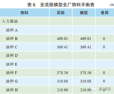 2024新奥正版资料免费,决策资料落实_专家版GBK447.89