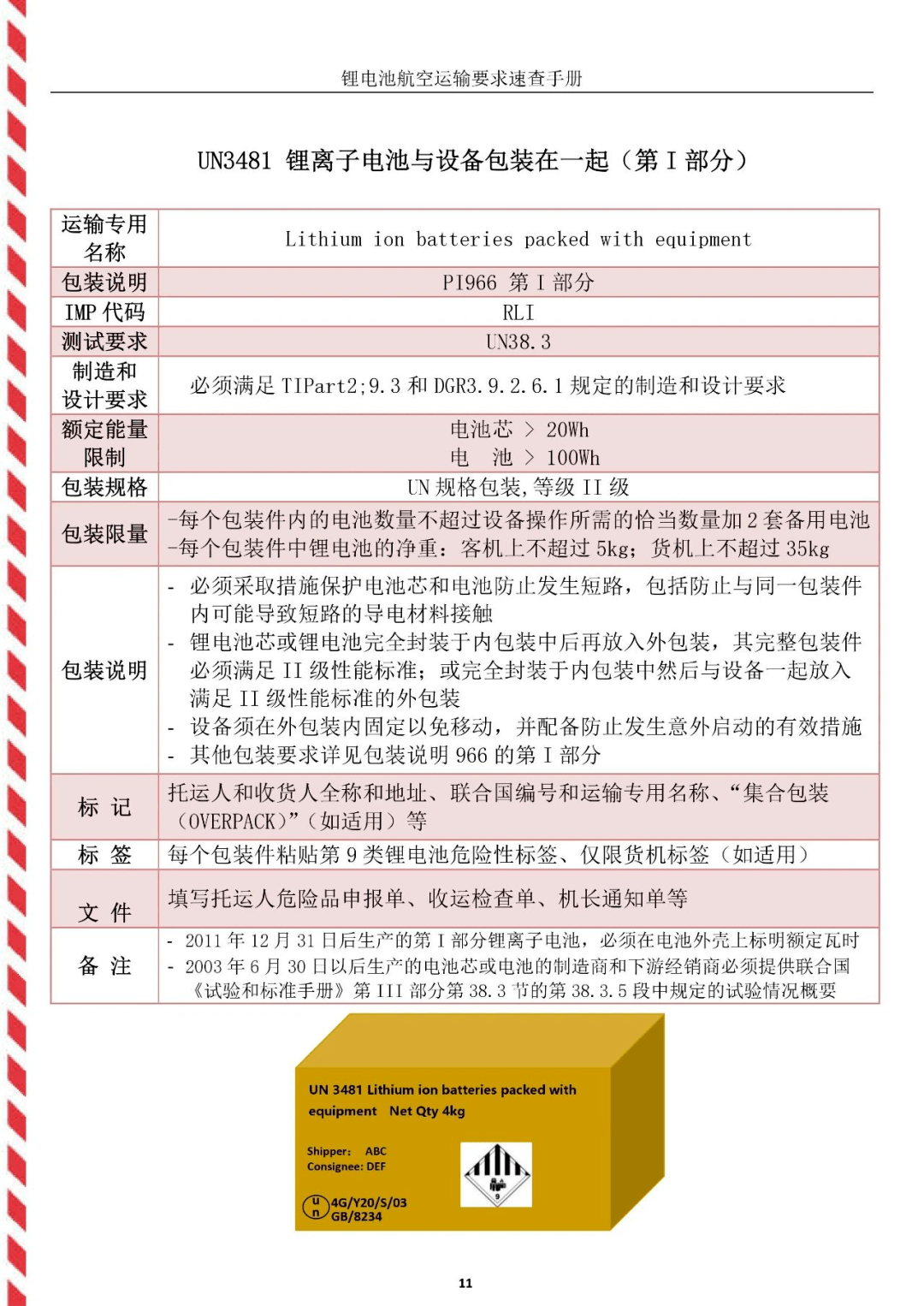 澳门免费资料2021雷锋正版,综合评判标准_标准版PUD812.1