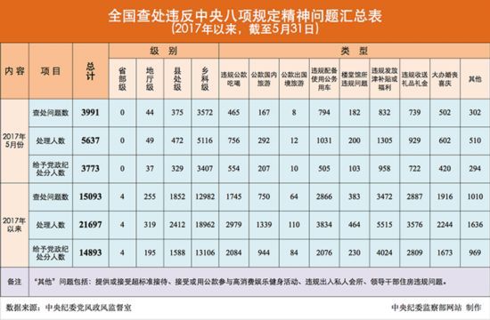 香港今晚必开一肖,规则最新定义_适中版YTN865.05