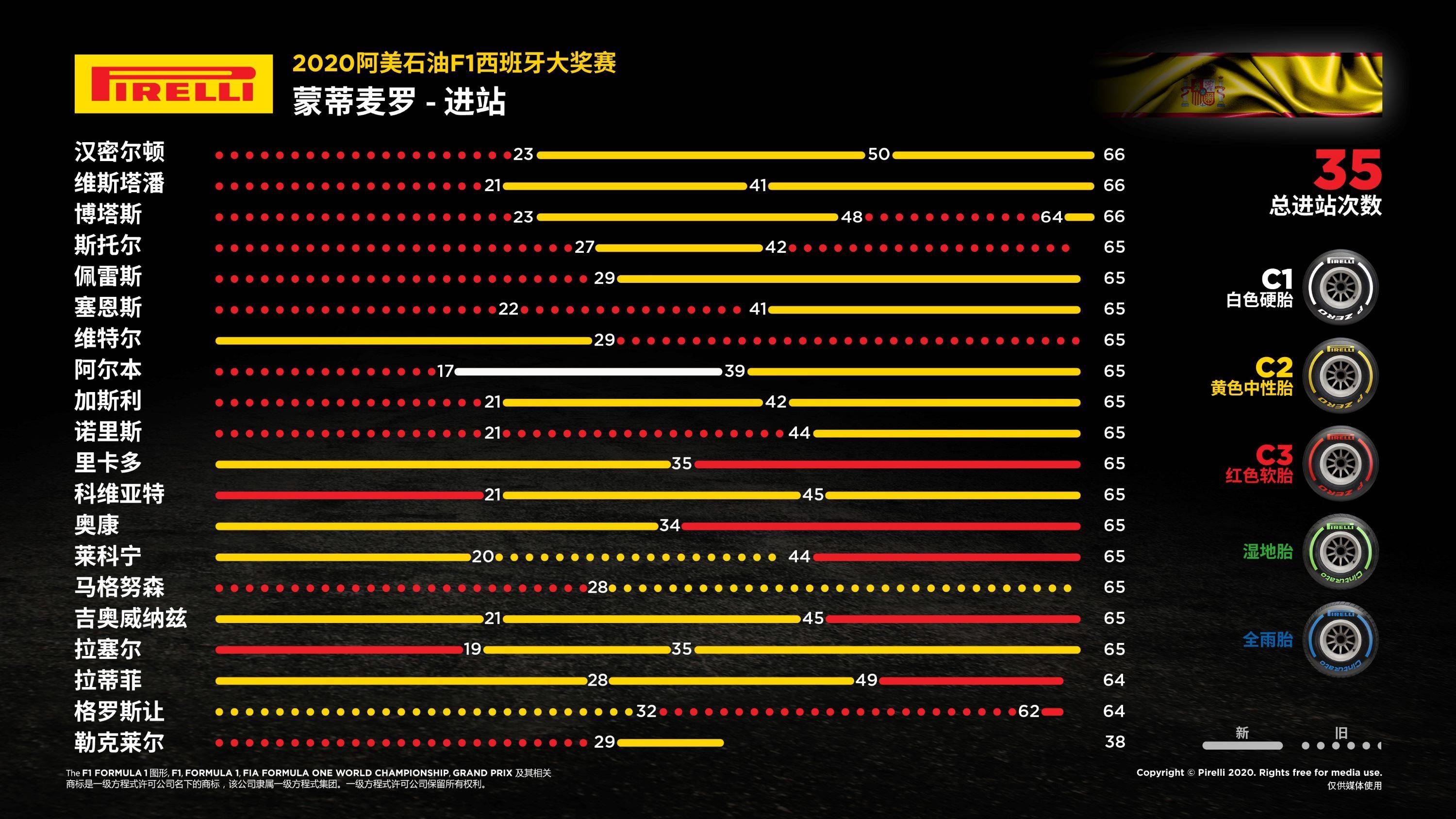 新澳门4949正版大全,安全设计解析策略_测试版NHT745.7