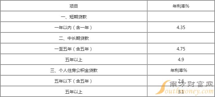 2024新奥彩开奖结果记录,准确资料解释_参与版DLC488.74