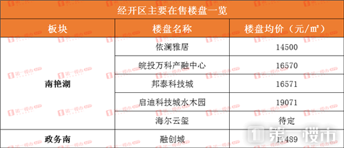 新奥门天天开奖资料大全,最新研究解释定义_经济版OMG271.27