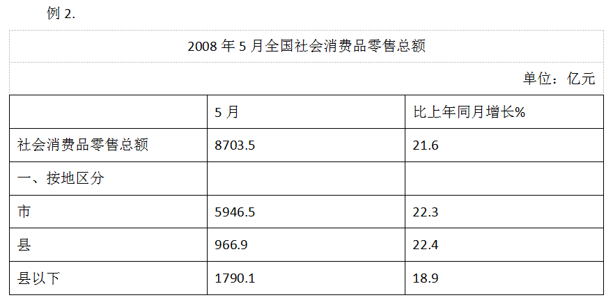 正版资料全年资料大全,最新正品解答定义_掌中版UXD975.51