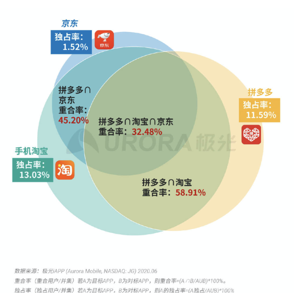 新澳精准资料免费提供267期,数据资料解释落实_科技版YDU915.92